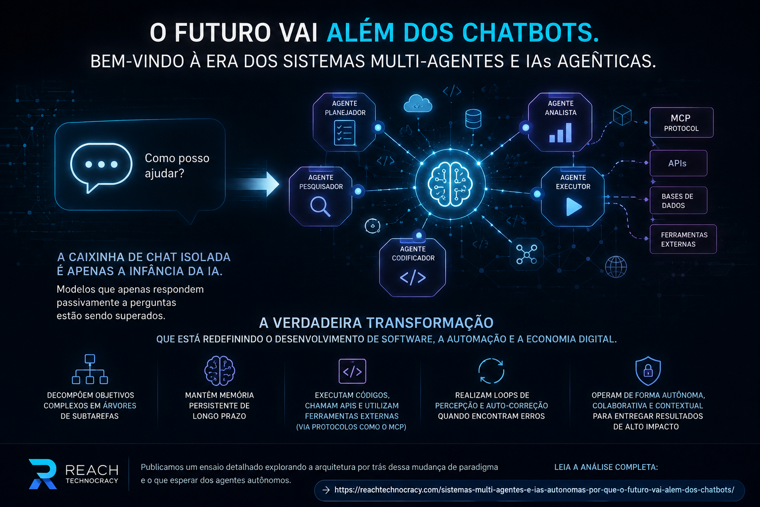 Multi-Agent Systems and Autonomous AI: Why the Future Extends Far Beyond Chatbots